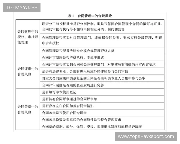 保险与合同风险：顶级选手退赛对俱乐部赔付影响几何？